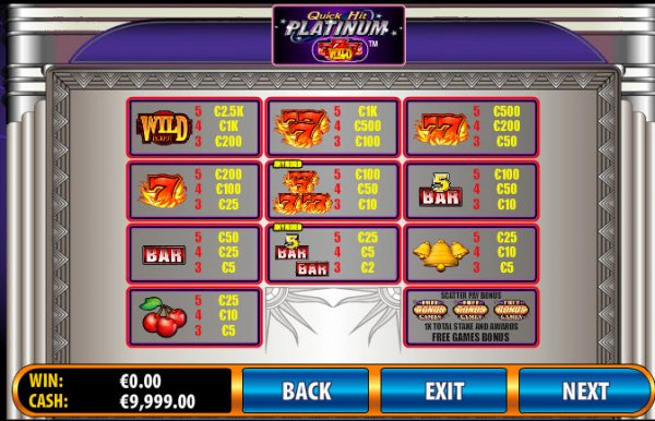 Quick Hit Platinum free play Quick Hit Platinum free play