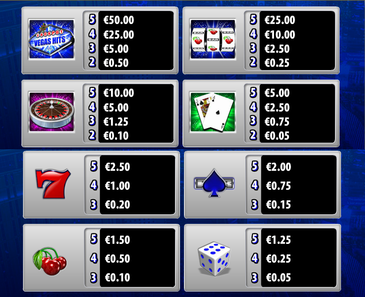 Vegas Hits free play Vegas Hits free play