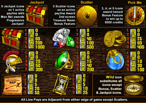 Treasure Room free play Treasure Room free play
