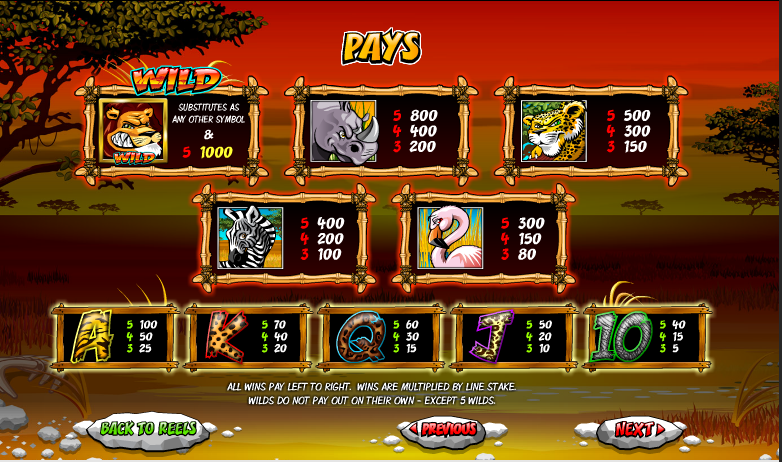 Wild Gambler free play Wild Gambler free play