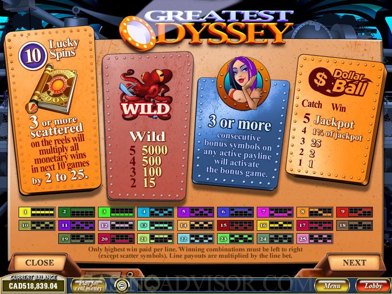 Greatest Odyssey free play Greatest Odyssey free play
