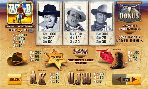 John Wayne free play John Wayne free play