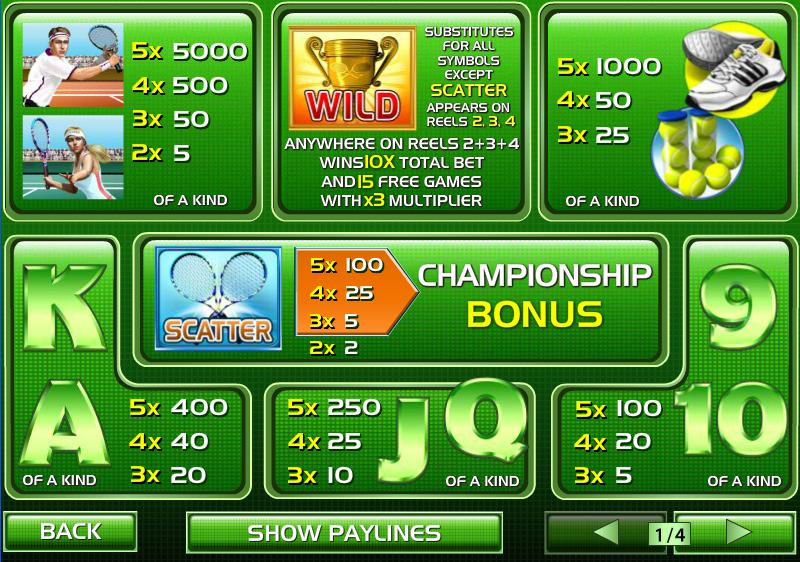 Tennis Stars free play Tennis Stars free play