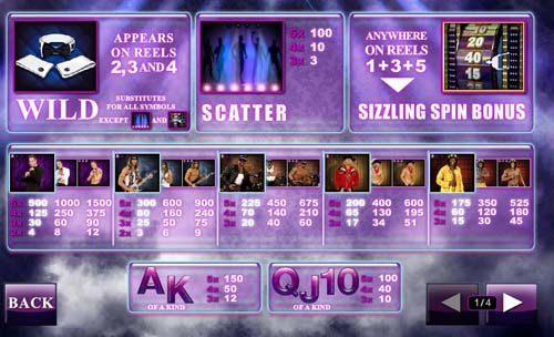 Chippendales free play Chippendales free play