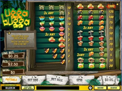 Ugga Bugga free play Ugga Bugga free play