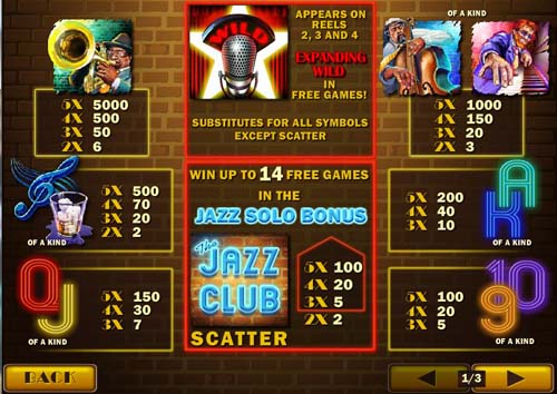 The Jazz Club free play The Jazz Club free play