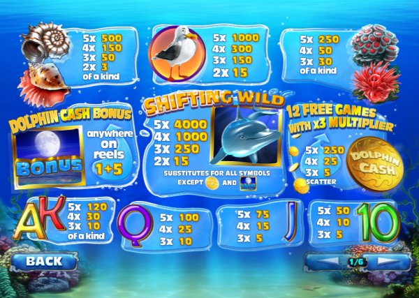 Dolphin Cash free play Dolphin Cash free play