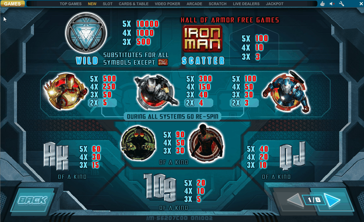 Iron Man 3 free play Iron Man 3 free play