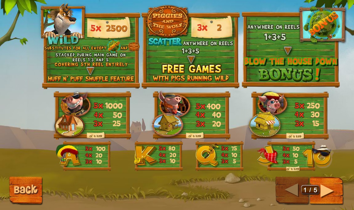 Piggies And The Wolf free play Piggies And The Wolf free play