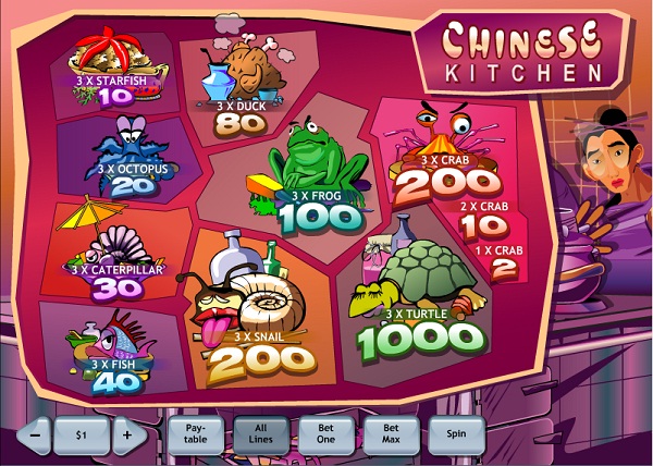 Chinese Kitchen free play Chinese Kitchen free play