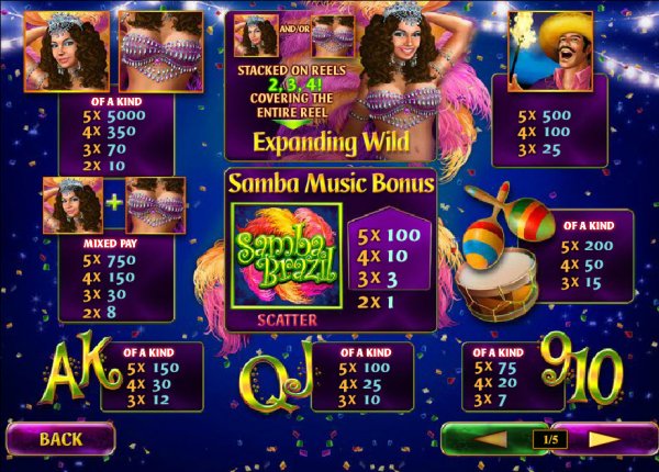 Samba Brazil free play Samba Brazil free play