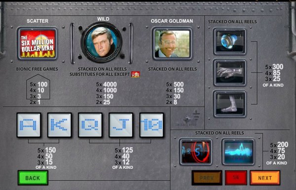 The Six Million Dollar Man free play The Six Million Dollar Man free play