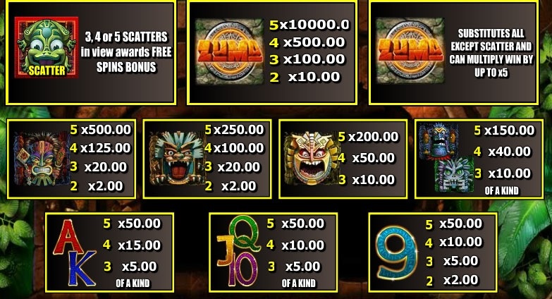 Zuma free play Zuma free play