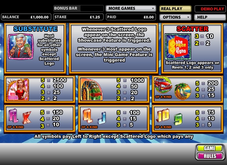 The Price Is Right free play The Price Is Right free play