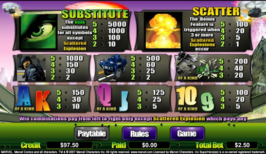 Hulk free play Hulk free play