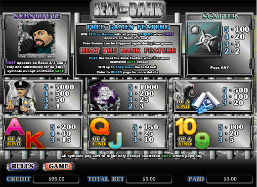 Beat the Bank free play Beat the Bank free play