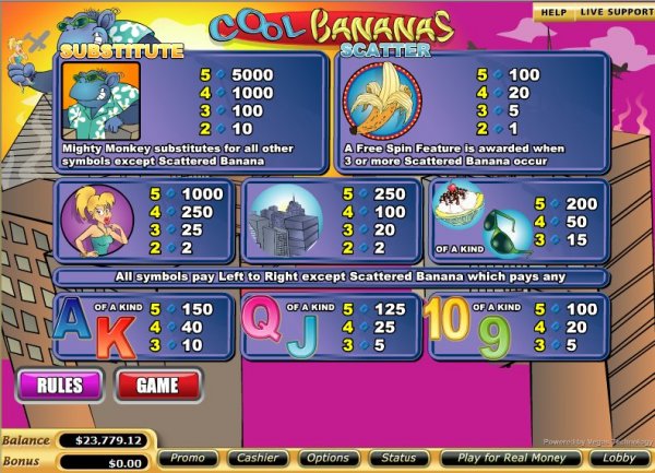 Cool Bananas free play Cool Bananas free play