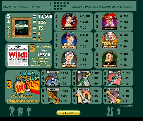 Cluedo free play Cluedo free play