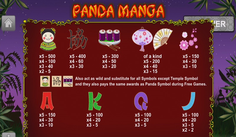 Panda Manga free play Panda Manga free play