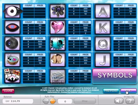 Big Brother free play Big Brother free play