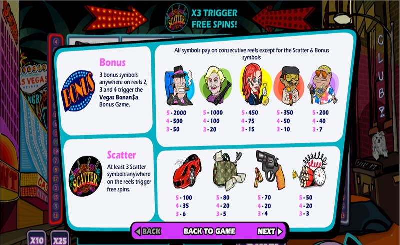 City Life 2 free play City Life 2 free play