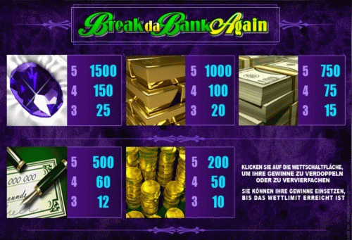 Break Da Bank Again free play Break Da Bank Again free play