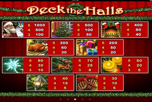 Deck The Halls free play Deck The Halls free play