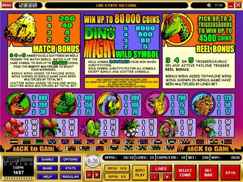 Dino Might free play Dino Might free play