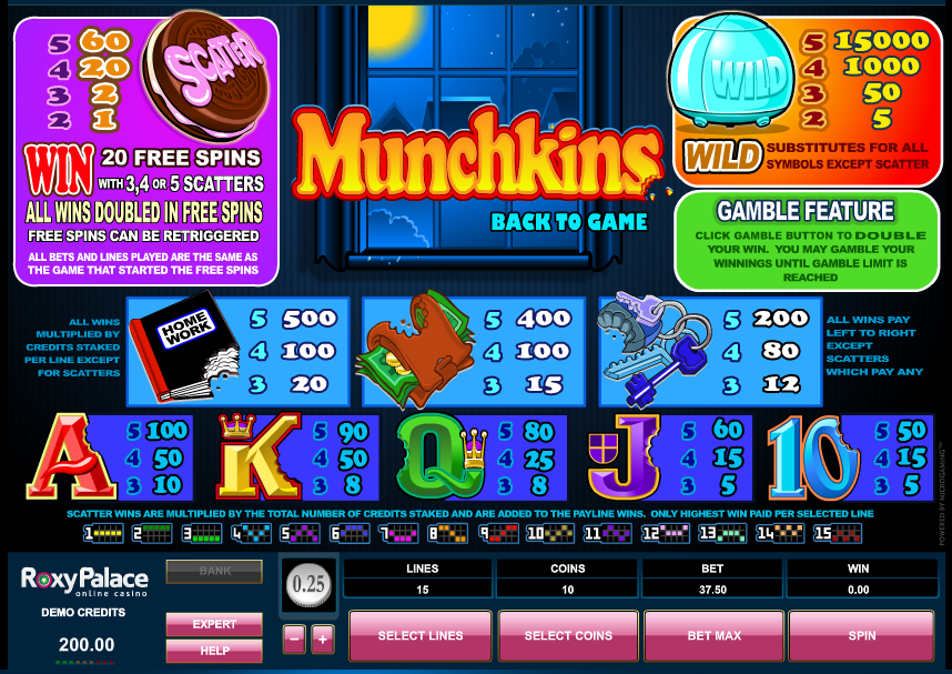 Munchkins free play Munchkins free play
