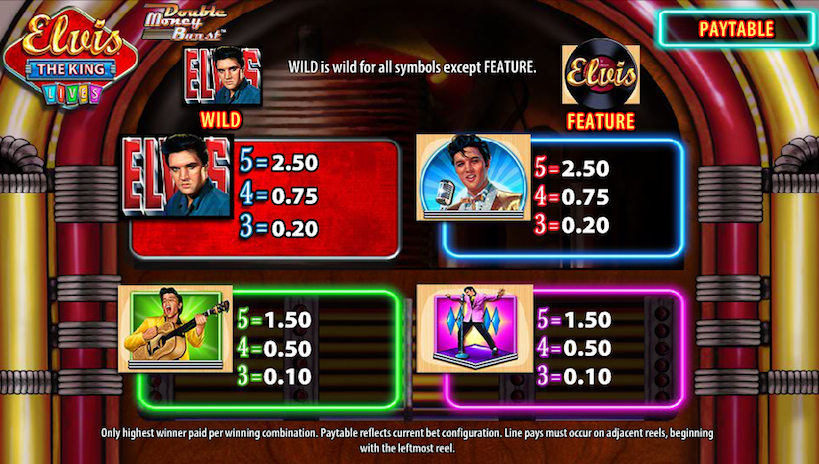 Elvis The King Lives free play Elvis The King Lives free play