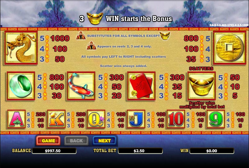 Jogue slots gratis Fruits’n’Stars Jogue slots gratis Fruits’n’Stars