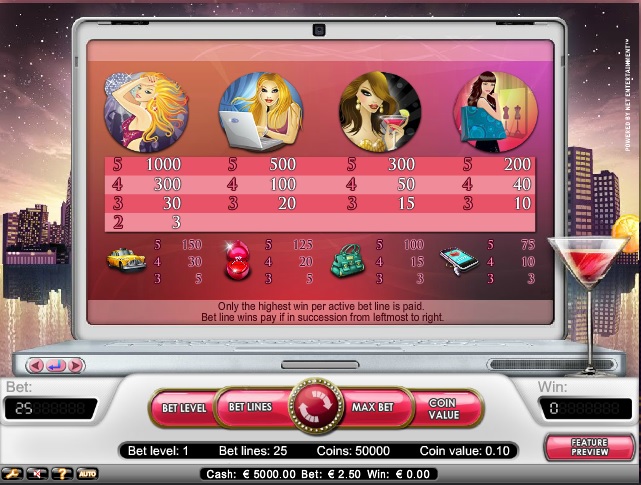 Hot City free play Hot City free play