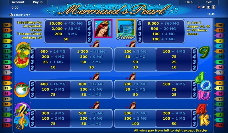 Mermaids Pearl free play Mermaids Pearl free play