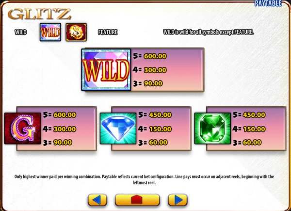 Glitz free play Glitz free play