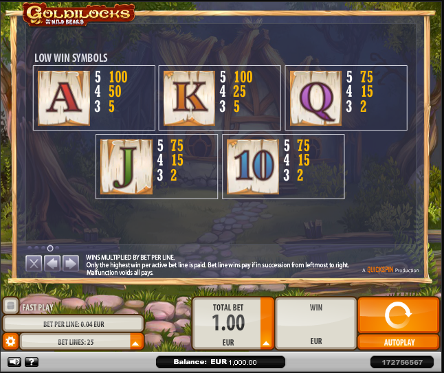 Goldilocks free play Goldilocks free play