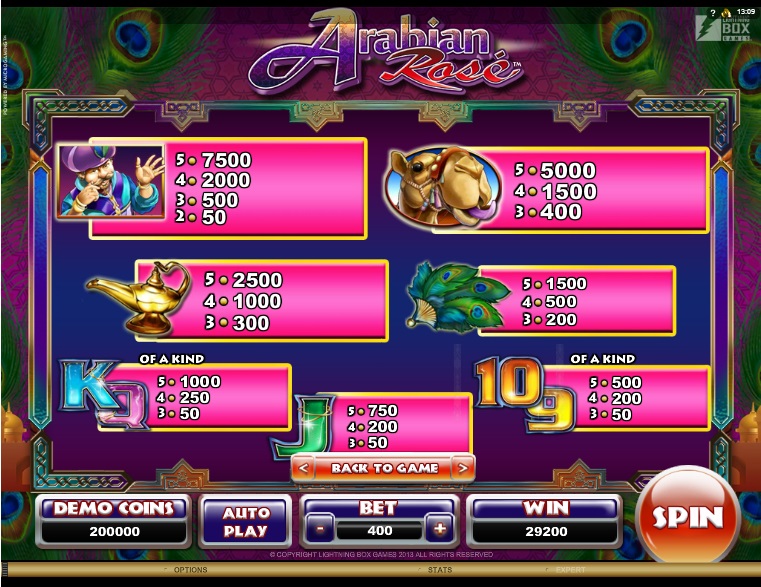 Arabian Rose free play Arabian Rose free play