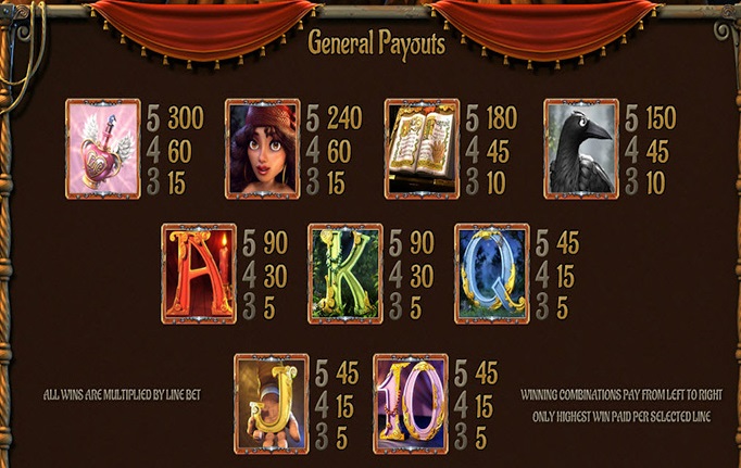 Gypsy Rose free play Gypsy Rose free play