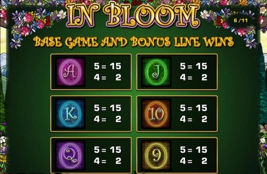 In Bloom free play In Bloom free play