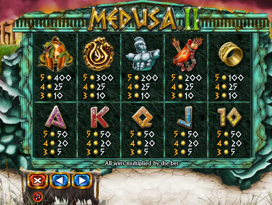Medusa II free play Medusa II free play