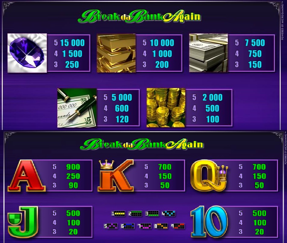 Mega Spins Break Da Bank Again free play Mega Spins Break Da Bank Again free play