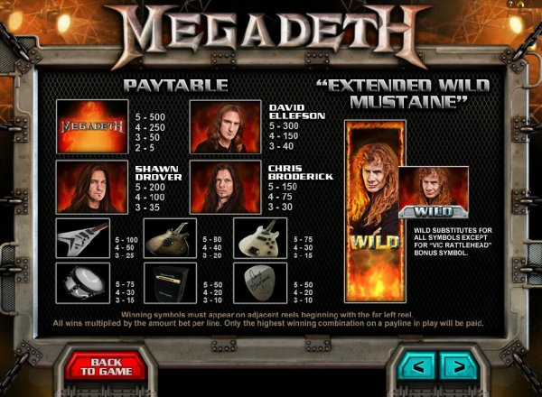Megadeth free play Megadeth free play