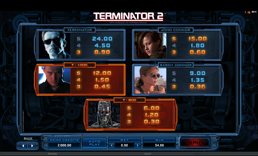Terminator 2 free play Terminator 2 free play