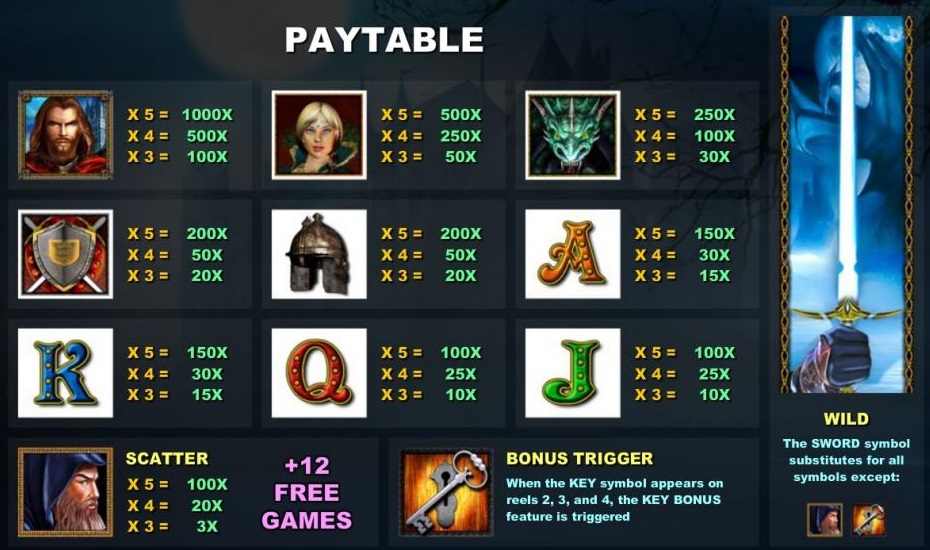 Xcalibur free play Xcalibur free play