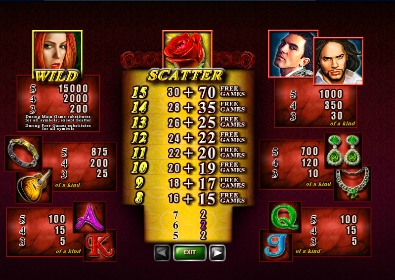 Esmeralda free play Esmeralda free play