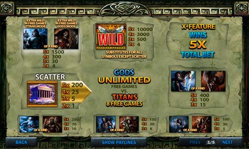 Battle Of The Gods free play Battle Of The Gods free play
