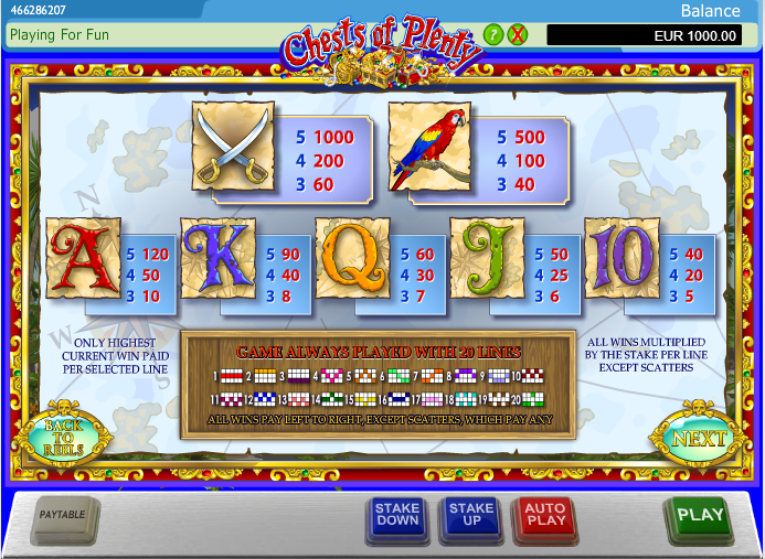 Chests Of Plenty free play Chests Of Plenty free play