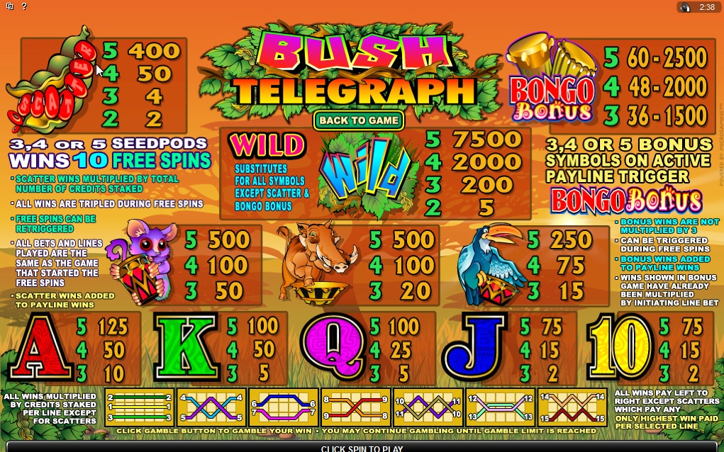 Bush Telegraph free play Bush Telegraph free play