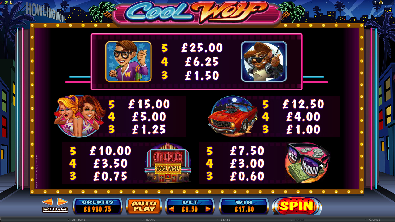 Cool Wolf free play Cool Wolf free play