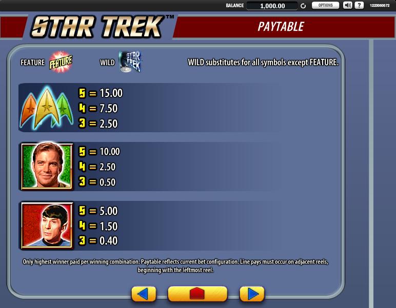 Star Trek Red Alert free play Star Trek Red Alert free play