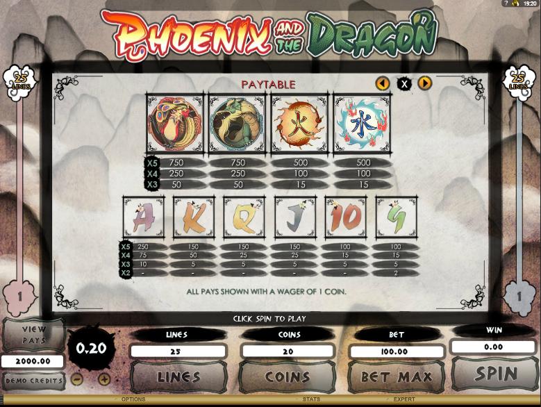 Phoenix and the Dragon free play Phoenix and the Dragon free play